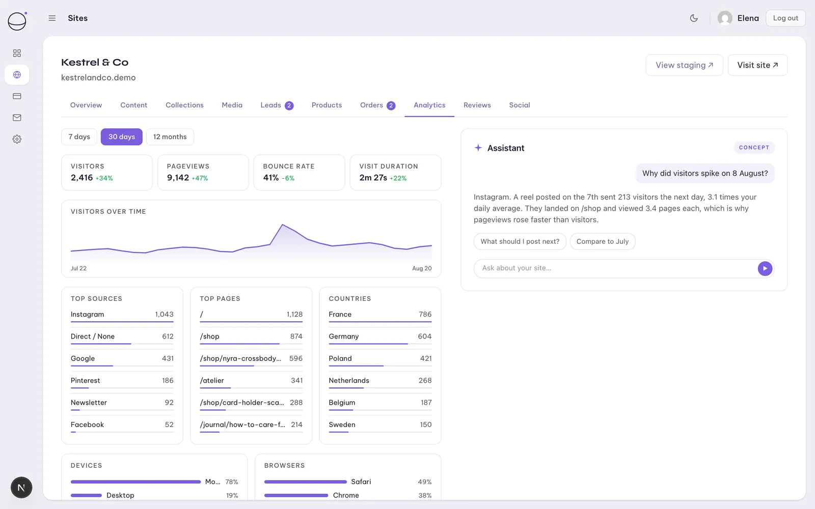 Orbit portal: first-party traffic analytics