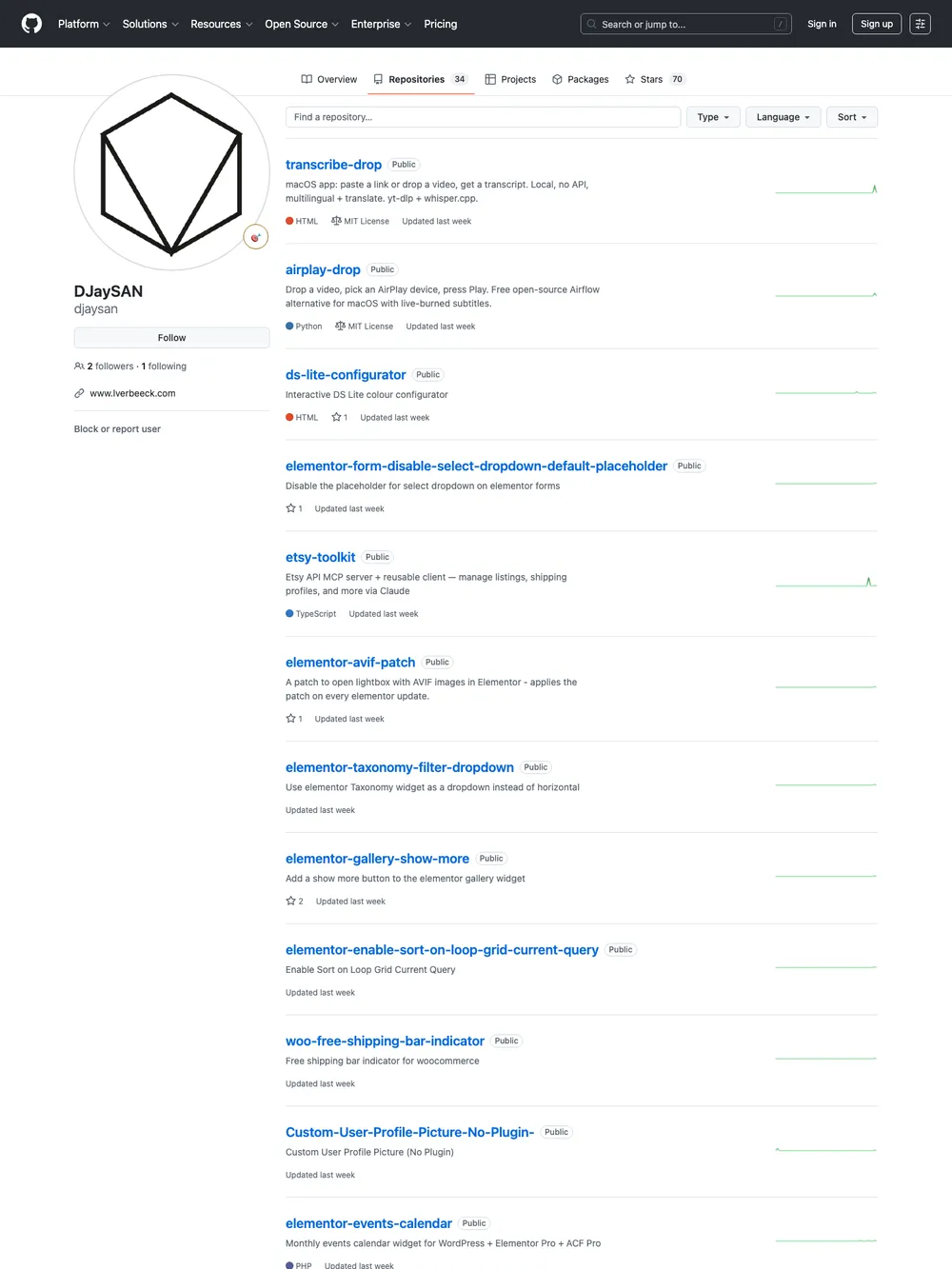 SIDE PROJECTS